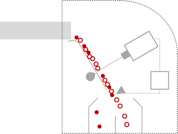 Redwave ROX-C-ROX-NIR-ROX-NIR/C - ReTec