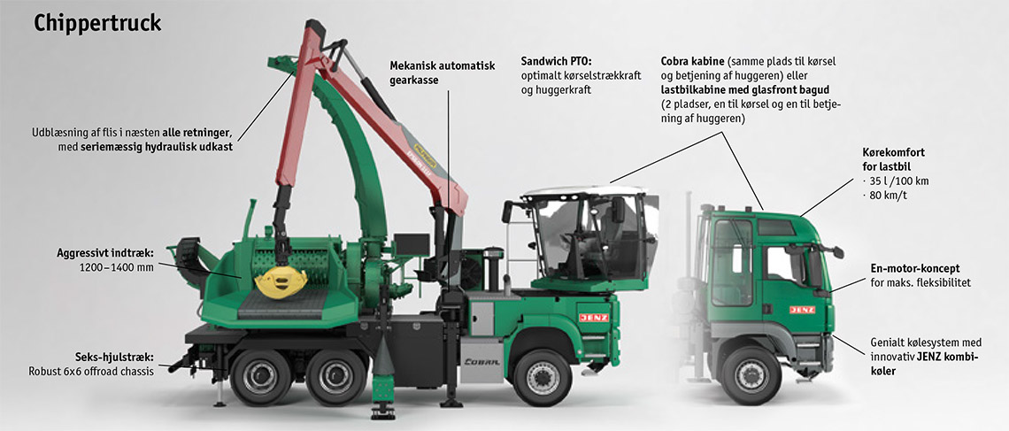 ReTec JENZ HEM 583