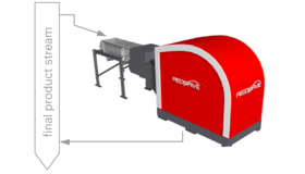 Redwave SAS - ReTec