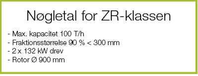 Nøgletal - ZR - ReTec